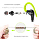 3.5mm Sport Earphone Super Stereo Headsets Sweatproof Running Headset with Mic Ear Hook for All Mobile Phone - Ecart