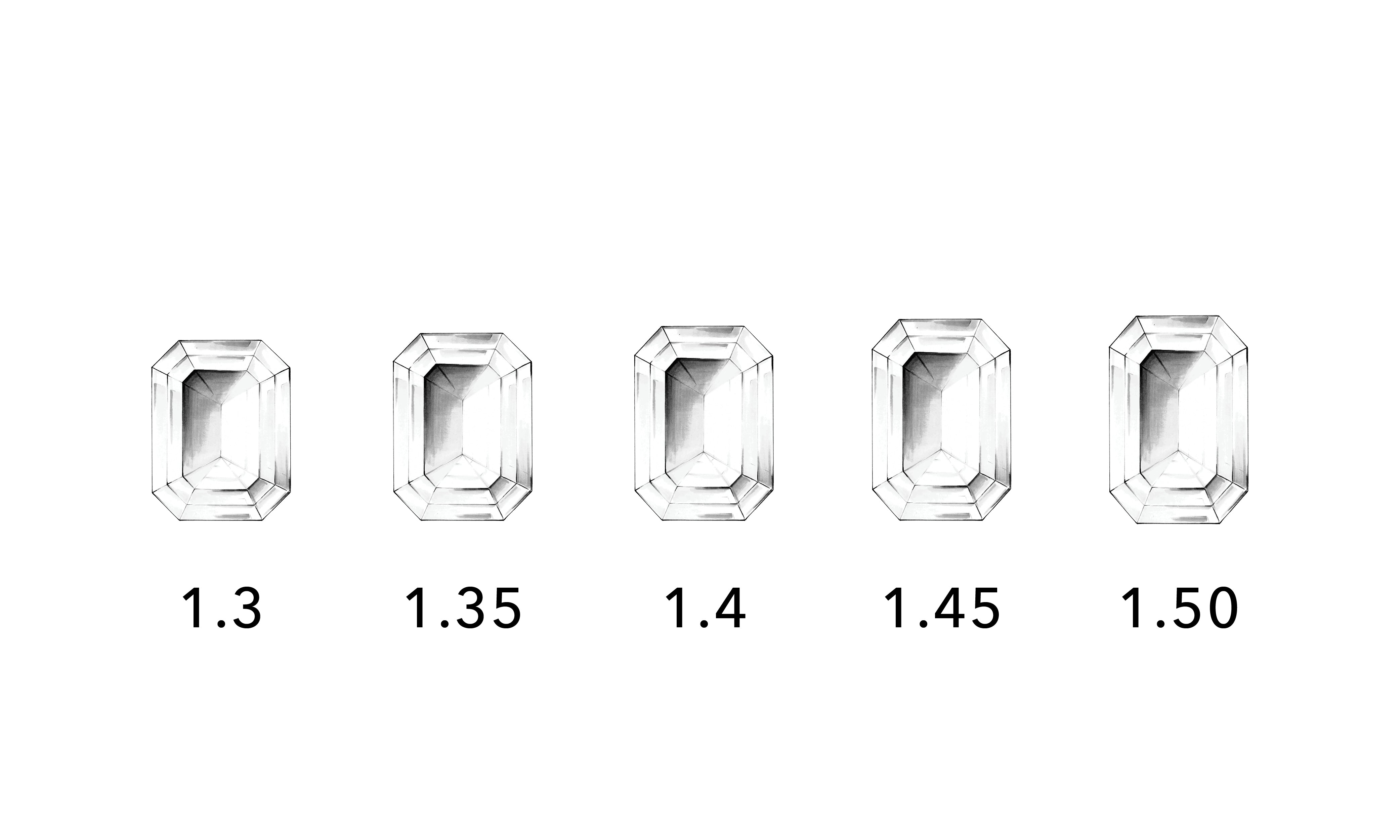 Emerald Diamond Ratios Scale