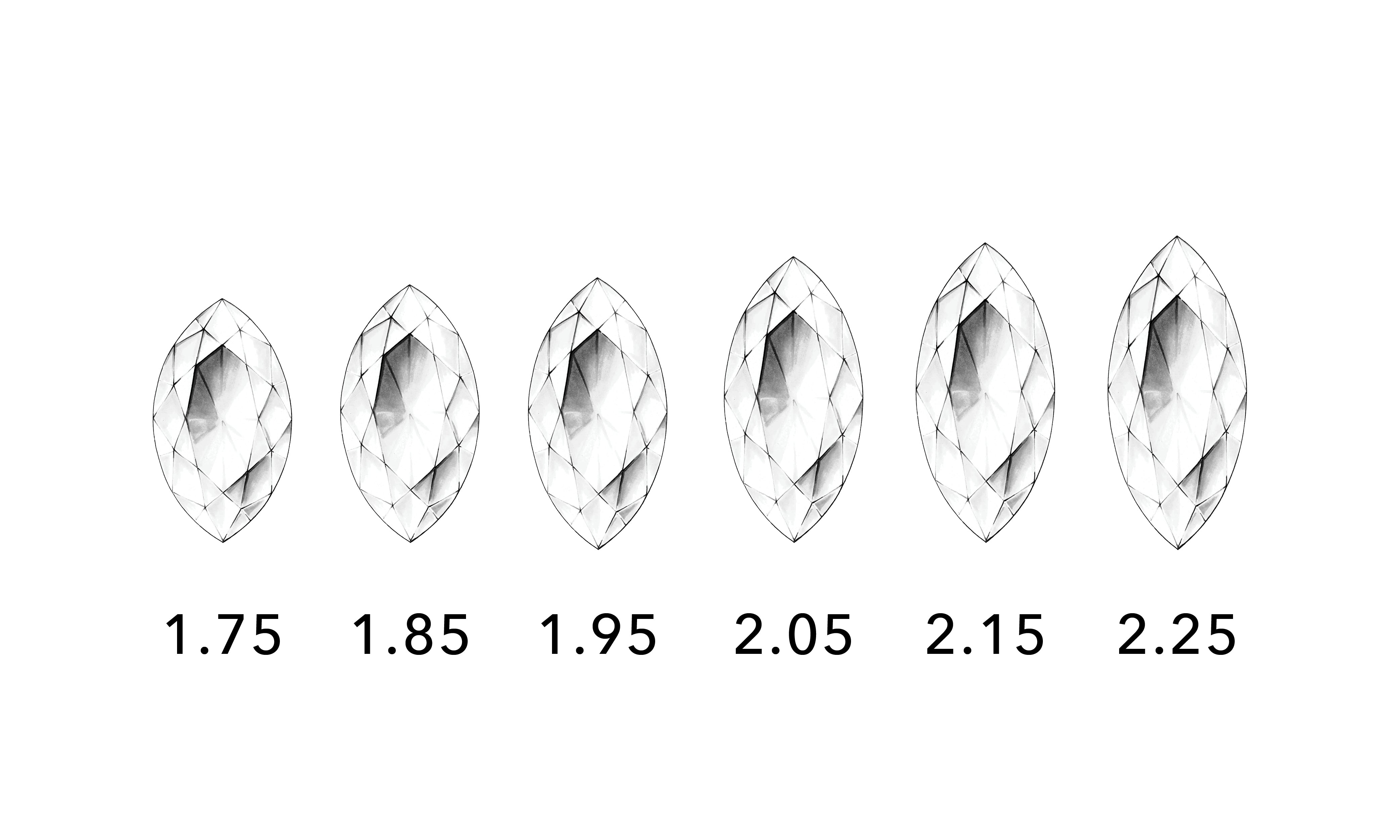 Marquise Diamond Ratios