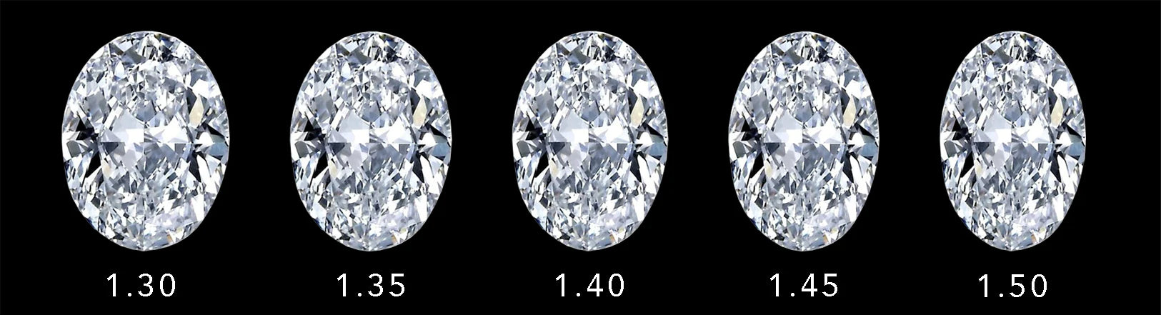 Louise Jean Oval Diamond Ratios Range