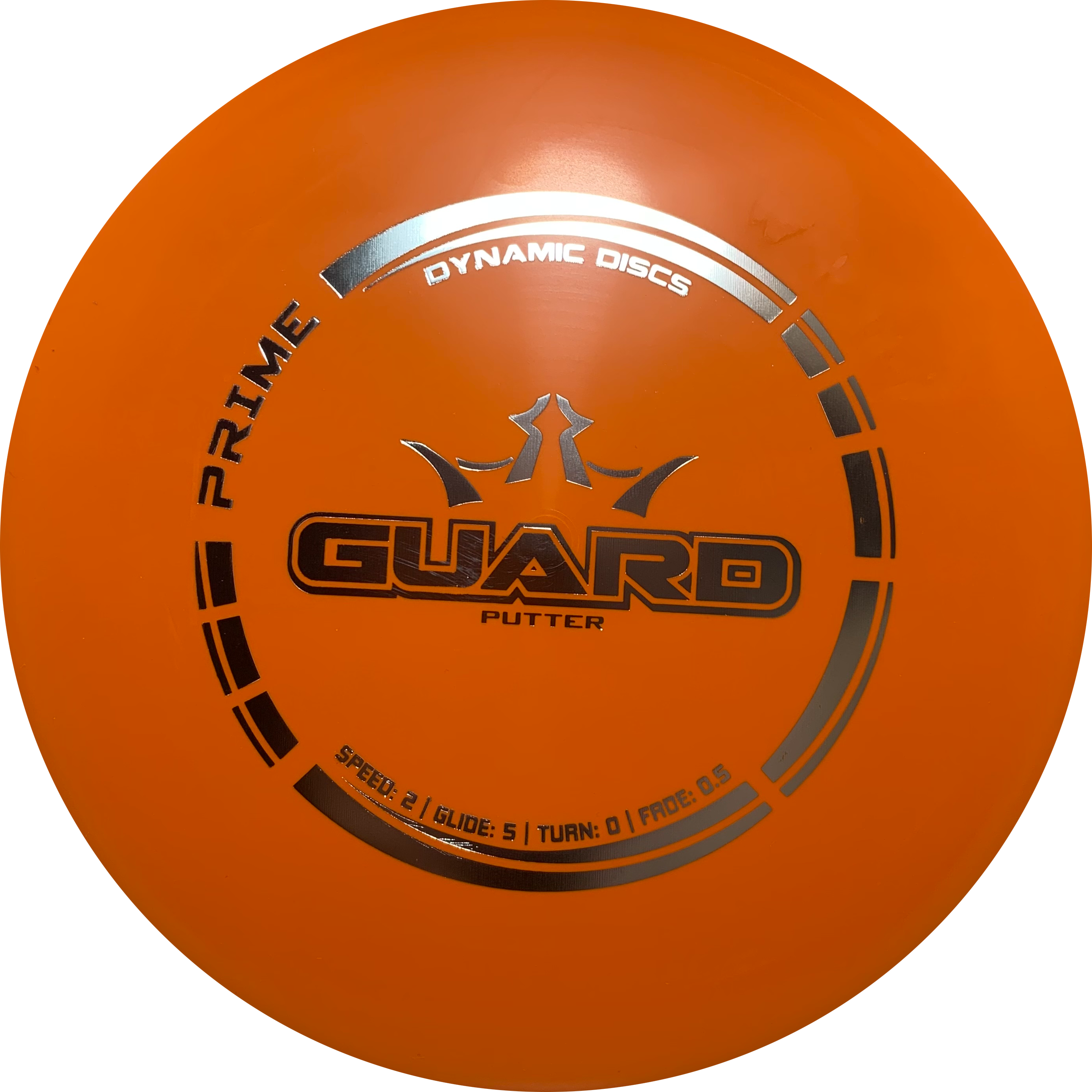 Guard - Prime