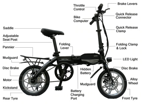 Features of eelo electric folding bike