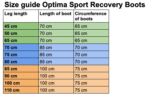 Storleksguide för Optima Sport Recovery Boots