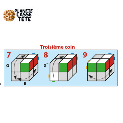 Comment résoudre un Rubik's Cube 2x2 ? – Planète Casse-Tête