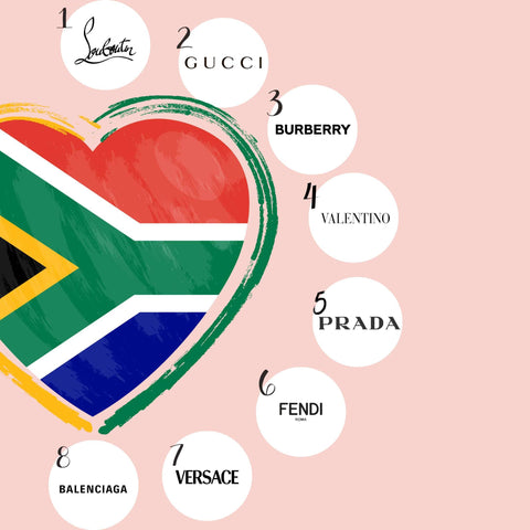 Glamorizta-Index-most-popular-designer-brands-South-Africa