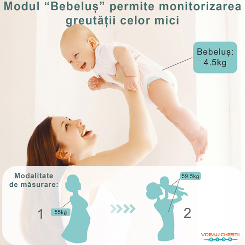 Cantar corporal inteligent ProHaks, Cantar corporal smart, cantar analiza compozitiei corporale, indice masa corporala, masoara: greutate, grasime corporala, rata musculara, indicele de masa corporala (BMI), ritm cardiac, indicele inimii, masa osoasa, indicele BMR (necesarul minim de calorii zilnic), grasimea viscerala, muschi scheletali, varsta corporala, greutatea fara grăsime, grasime subcutanata, procentul de apa din corp, procentul de proteine din corp si masa musculara, masa grasimii, greutatea apei, masa proteica, greutatea corporala ideala, nivelul de obezitate, tipul corpului. Aplicatie in limba romana.