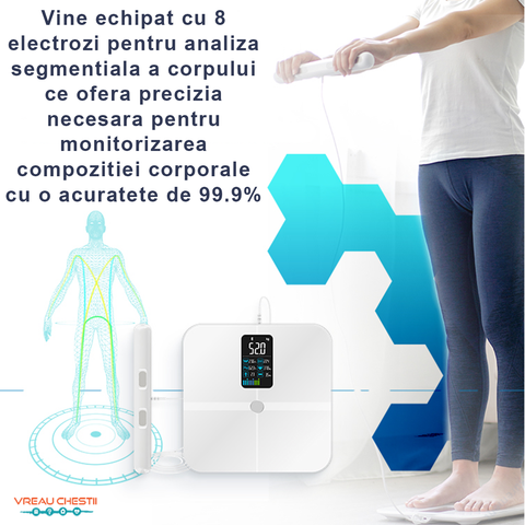 Cantar corporal inteligent ProHaks, Cantar corporal smart, cantar analiza compozitiei corporale, indice masa corporala, masoara: greutate, grasime corporala, rata musculara, indicele de masa corporala (BMI), ritm cardiac, indicele inimii, masa osoasa, indicele BMR (necesarul minim de calorii zilnic), grasimea viscerala, muschi scheletali, varsta corporala, greutatea fara grăsime, grasime subcutanata, procentul de apa din corp, procentul de proteine din corp si masa musculara, masa grasimii, greutatea apei, masa proteica, greutatea corporala ideala, nivelul de obezitate, tipul corpului. Aplicatie in limba romana.