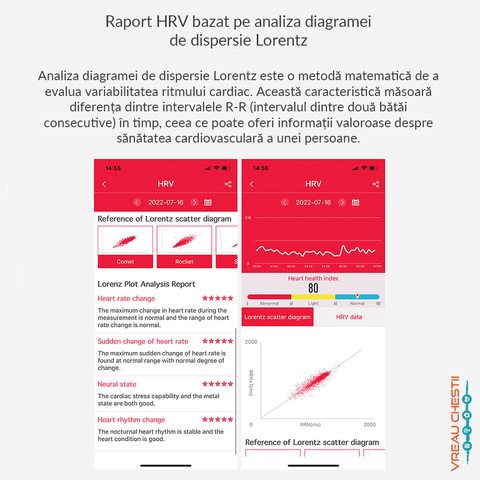 Bratara ceas inteligenta masurare glicemie, masurare sanatate, bratara ceas smart glicemie, bratara ceas  sanatate, bratara ceas glicemie, bratara ceas tensiune arteriala, bratara ceas puls, bratara ceas ECG, bratara ceas monitorizare functii vitale, masoara si verifica: tensiunea arteriala, electrocardiograma 3 derivatii (ECG), procentul de oxigen din sange, pulsul, temperatura, rata respiratorie și somnul. Aplicatie limba romana. Cea mai buna bratara ceas glicemie si tensiune arteriala.