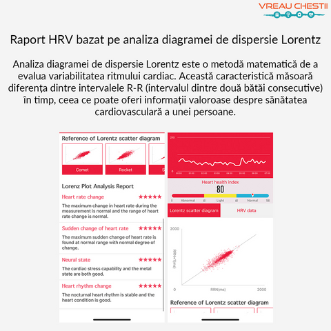 Ceas inteligent masurare glicemie ProHaks, masurare sanatate, ceas smart glicemie, ceas sanatate, ceas glicemie, ceas tensiune arteriala, ceas puls, ceas ECG, ceas monitorizare functii vitale, masoara si verifica: tensiunea arteriala, electrocardiograma 3 derivatii (ECG), procentul de oxigen din sange, pulsul, temperatura, rata respiratorie și somnul. Aplicatie limba romana. Cel mai bun ceas glicemie si tensiune arteriala.