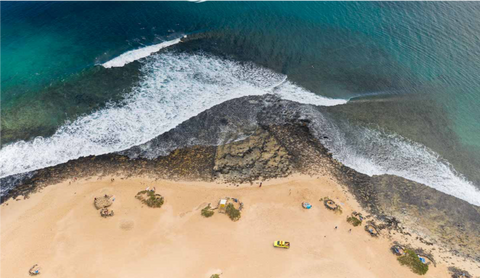 This picture shows a drone shot of a kitesurf spot on Fuerteventura called el Burro