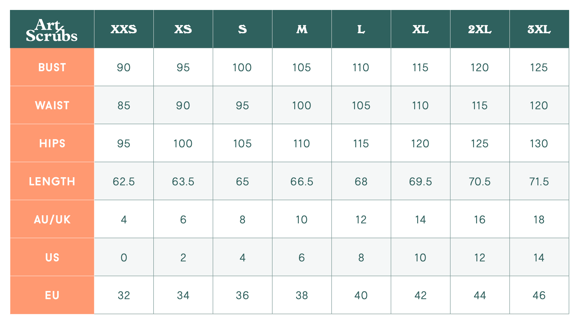 Size Guide – Scrub Rx