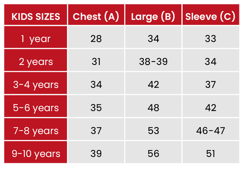 Size Guide Christmas Jumpers 601 kids