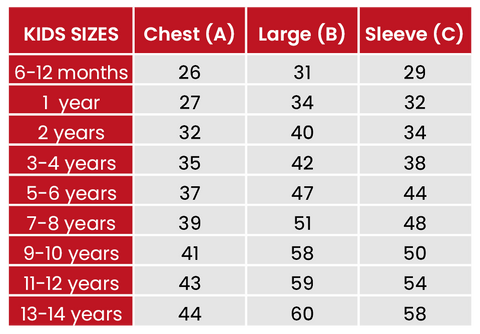 Size Guide Christmas Jumpers 734 kids