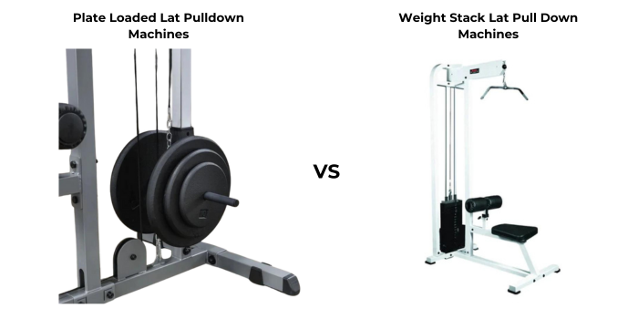 plate loaded vs. weight stacks