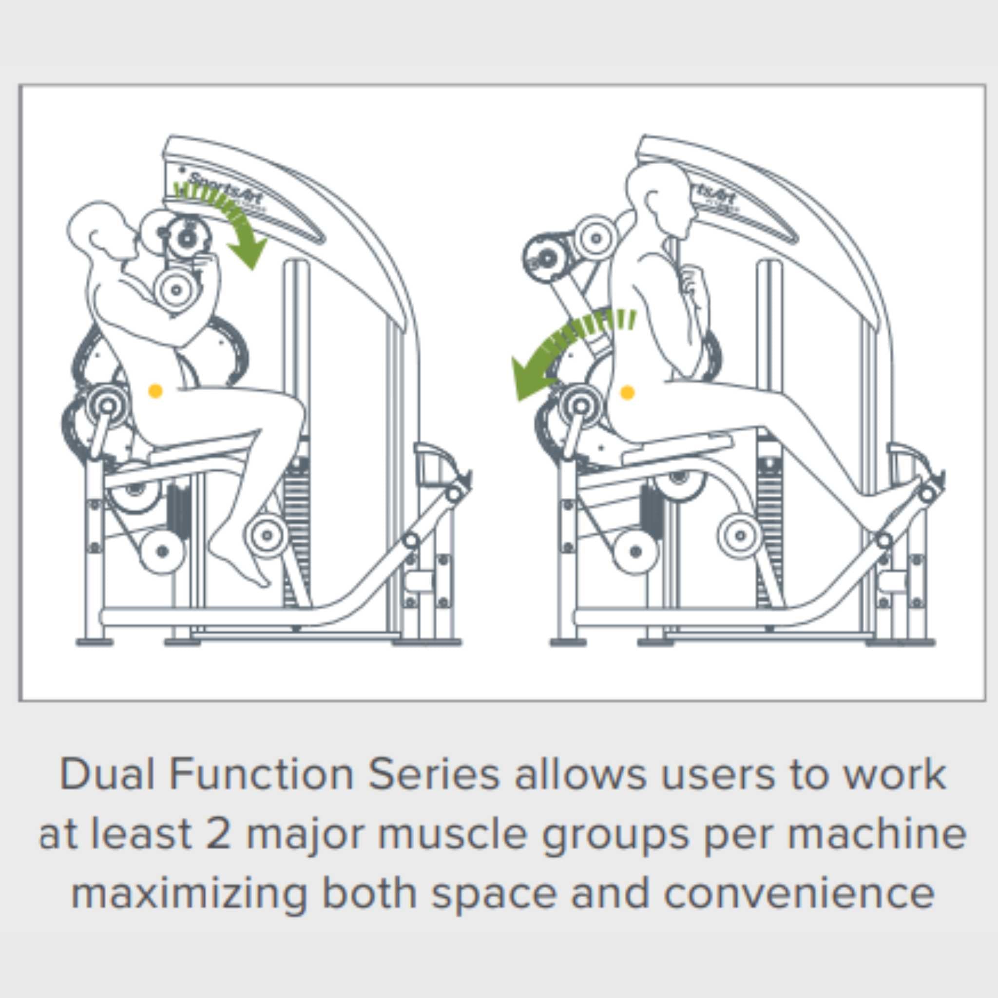 Dual Function of SportsArt DF-306 Back Extension/Ab Crunch