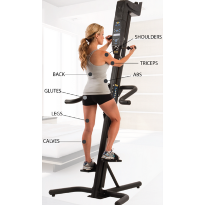 VersaClimber Muscle Worked Diagram With Female Using The Machine