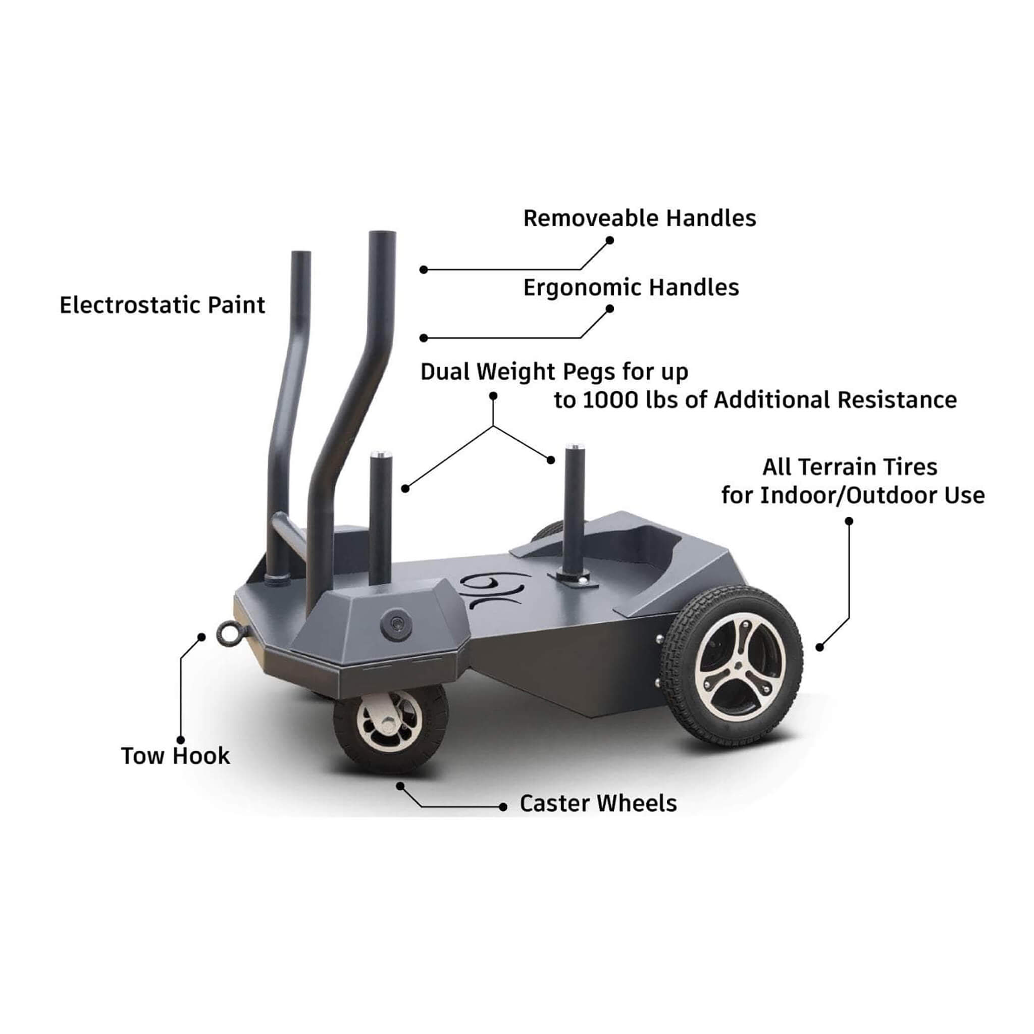 bodykore bk ss01 smart sled pro features