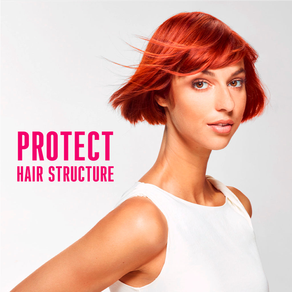 schwarzkopf professional bonacure colorfreeze 2