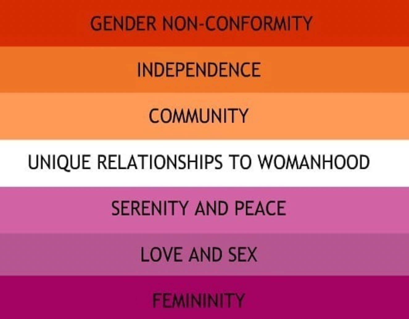 the new sunset lesbian flag created by Emily Gwen