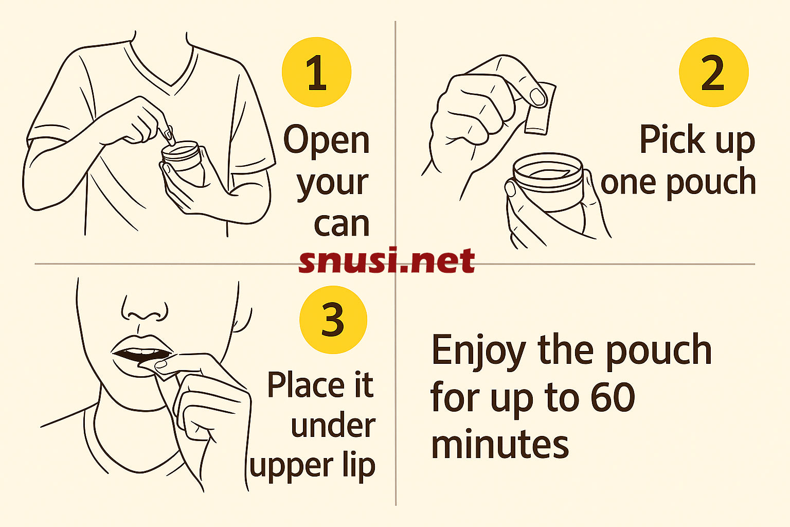 How to Use Nicotine Pouches – Step-by-Step Guide from Snusi.net