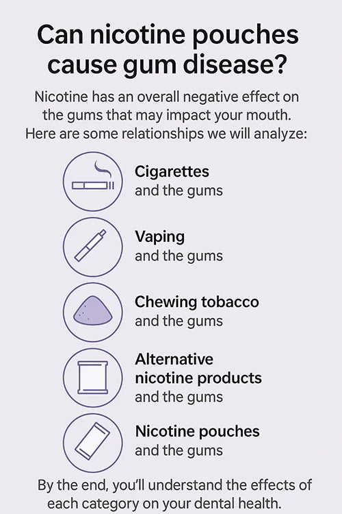 Do Nicotine Pouches Cause Gum Disease? – Complete Guide - snusi.net