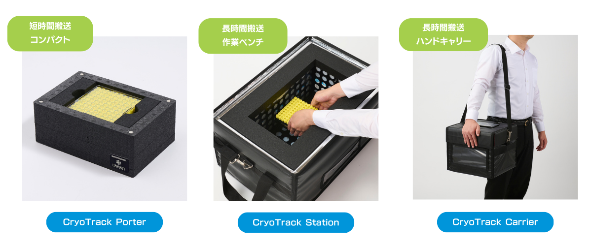 CryoTrack_series