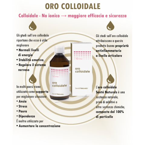 ORO COLOIDAL x 60 ml - Natural Dietética Online