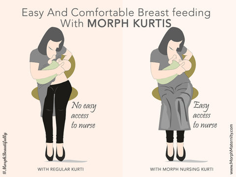 Breastfeeding Kurtis