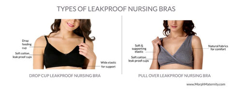 Leak Proof Nursing Bra Types