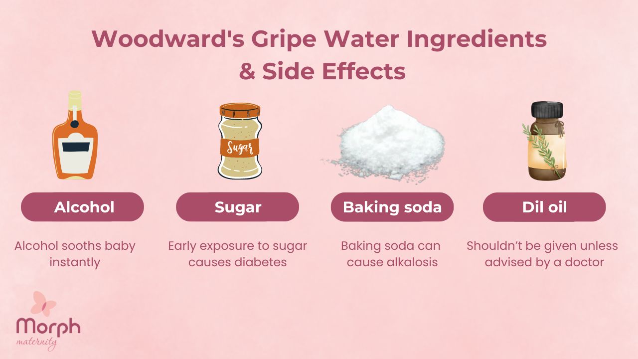 Is Woodwards Gripe Water Safe For Babies?