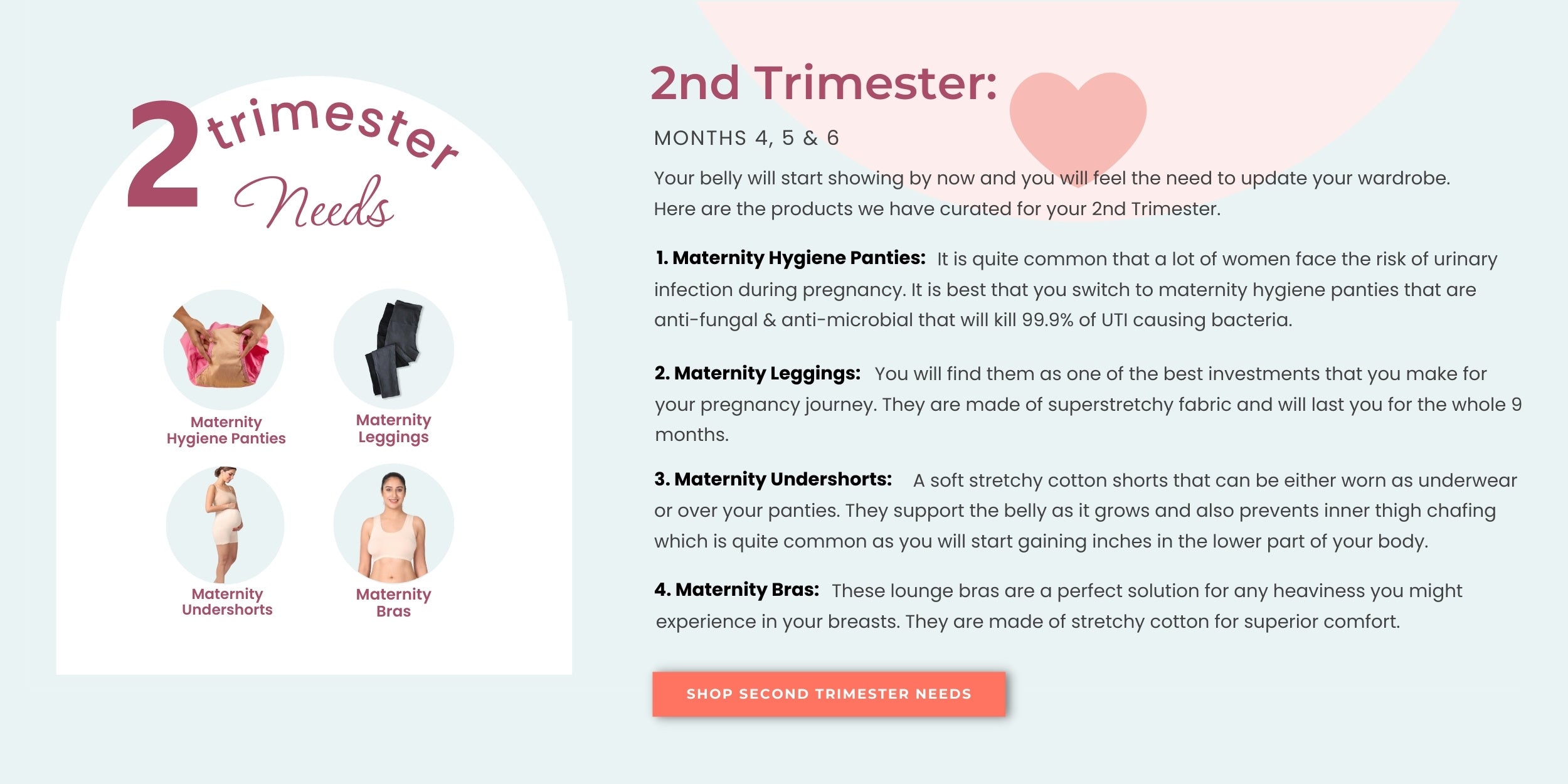 🤰🏻 Trimester Wise Guide For Your Pregnancy Needs : Morph Maternity