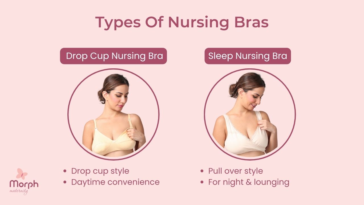 5 Important Reasons To Have A Nursing Bra