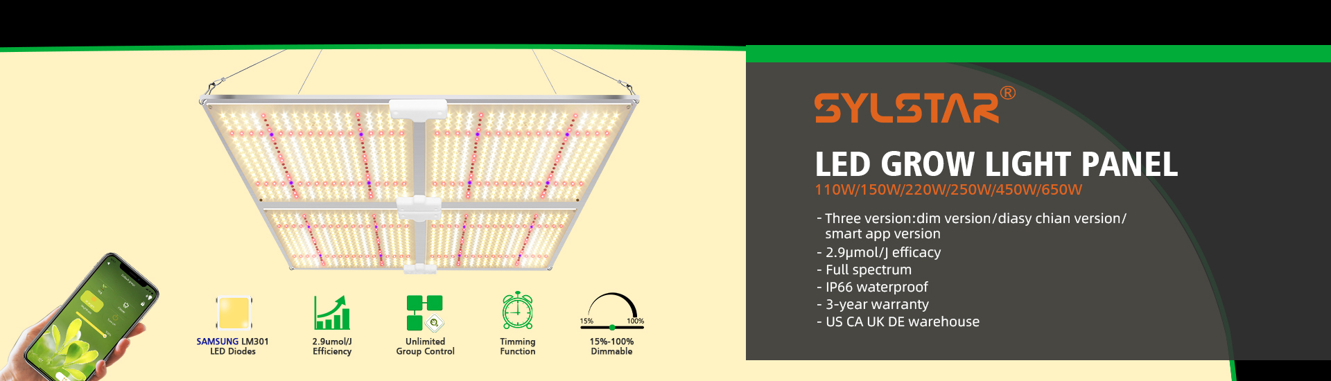 sylstar led grow light