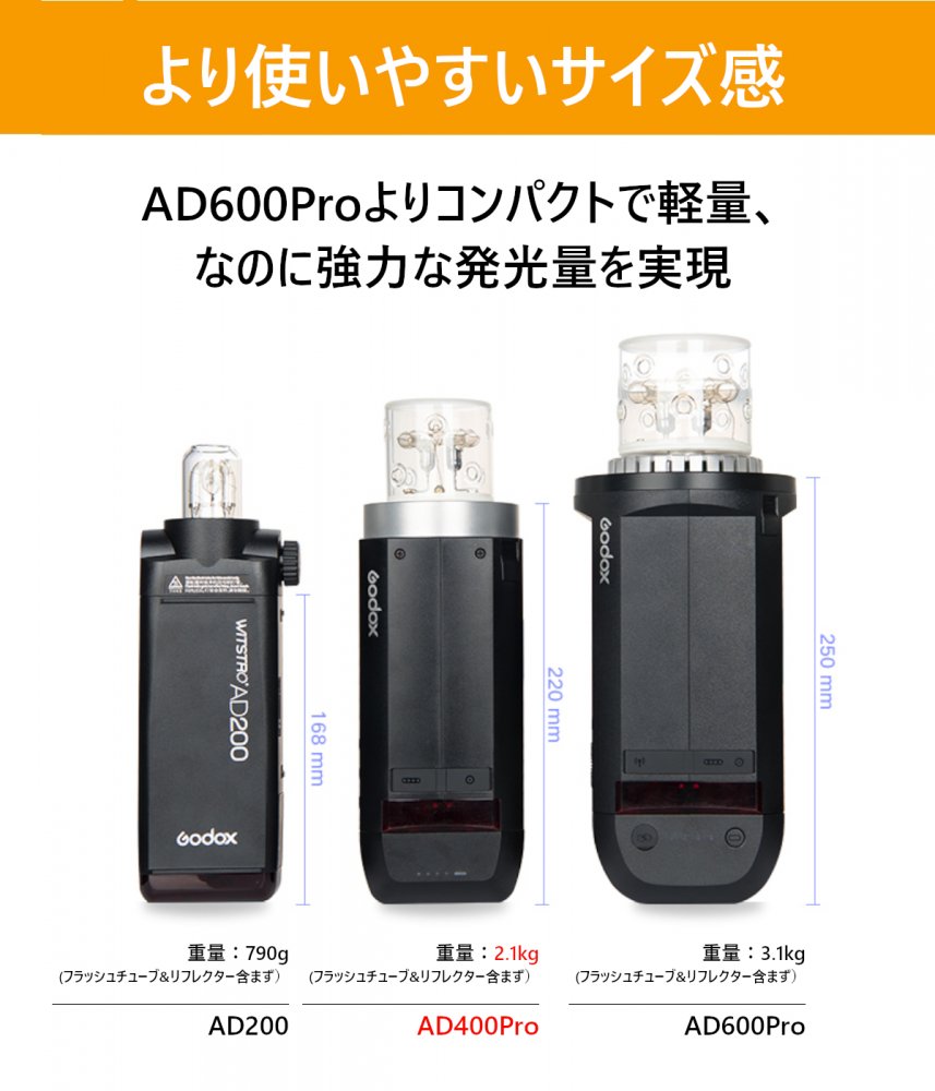 国内正規代理店] Godox AD400Pro 400W GN72 TTL 1/8000 HSS 2.4G