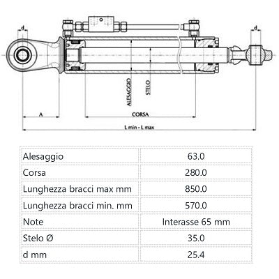 terzo punto idraulico 63x35x280 chiuso 570 mm