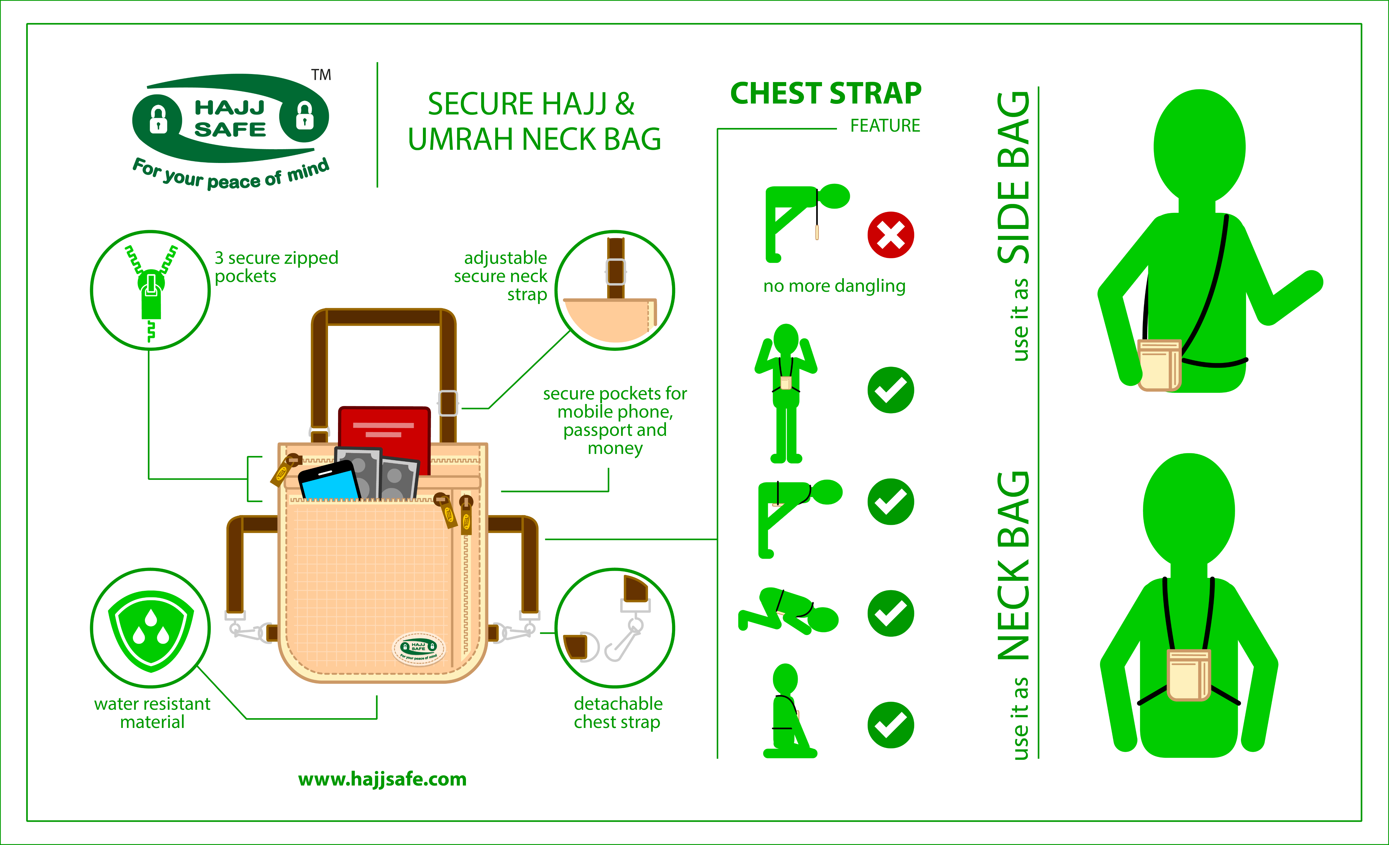 hajj-safe-secure-neck-bag-1.1.png