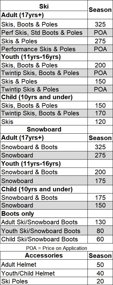 Ski			Season Adult (17yrs+)			 Skis, Boots & Poles			325 Perf Skis, Std Boots & Poles			POA Skis & Poles			275 Performance Skis & Poles			POA Youth (11yrs-16yrs)			 Skis, Boots & Poles			200 Twintip Skis, Boots & Poles			POA Skis & Poles			150 Twintip Skis & Poles			POA Child (10yrs and under)			 Skis, Boots & Poles			150 Twintip Skis, Boots & Poles			170 Skis			120 Snowboard			 Adult (17yrs+)			Season Snowboard & Boots			325 Snowboard			275 Youth (11yrs-16yrs)			 Snowboard & Boots			200 Snowboard			175 Child (10yrs and under)			 Snowboard & Boots			175 Snowboard			150 Boots only			 Adult Ski/Snowboard Boots			130 Youth Ski/Snowboard Boots			80 Child Ski/Snowboard Boots			60 POA = Price on Application			 Accessories			Season Adult Helmet			50 Youth/Child Helmet			40 Ski Poles			20