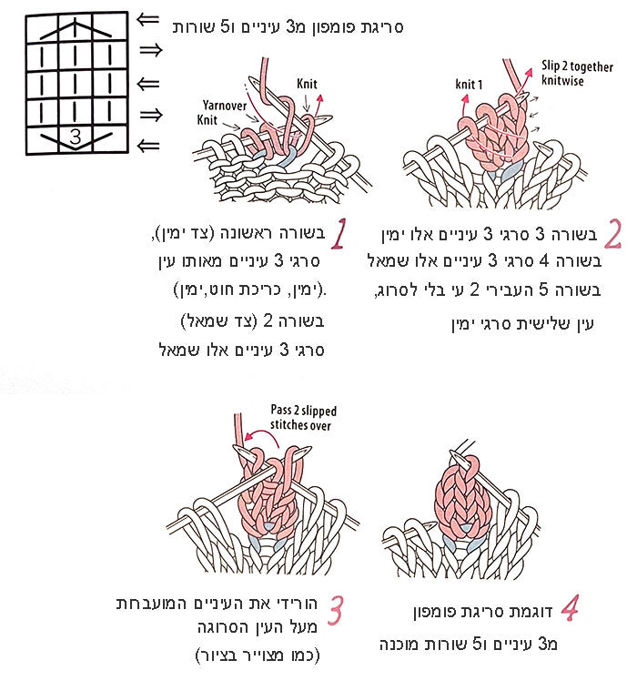 סריגת פומפון מ3עיניים ו5שורות