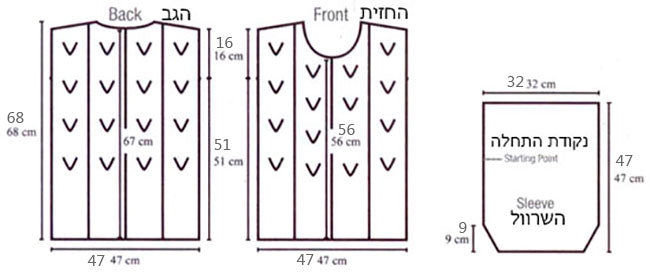 תרשים סריגת סוודר מחוטי אדורה