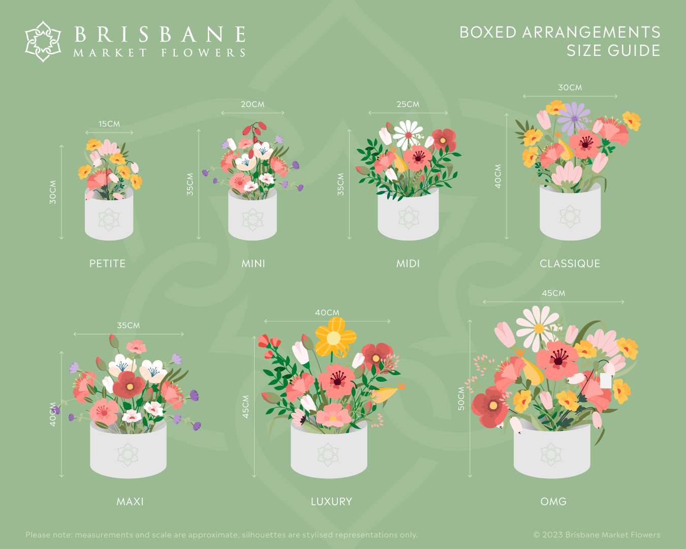 Size Guide - Boxed - Brisbane Market Flowers