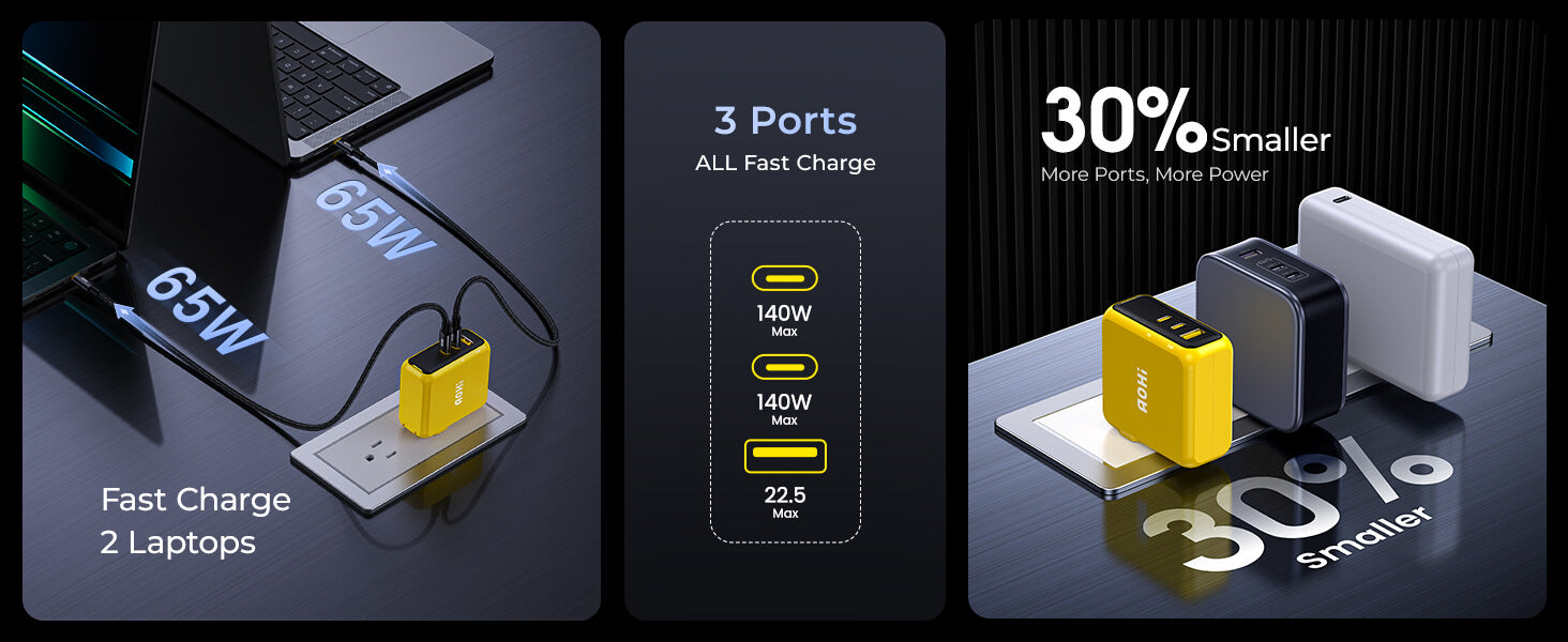 AOHI Magcube 140W GaN+ 3-Port USB-C and USB-A Fast Charger