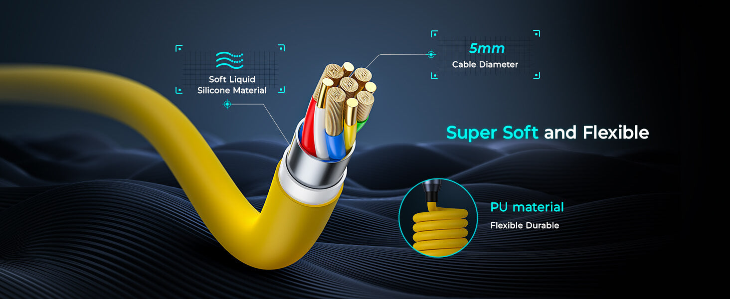 AOHI 240W Modular-Extension Fast Cable Set For Future (0.33~8.53FT)