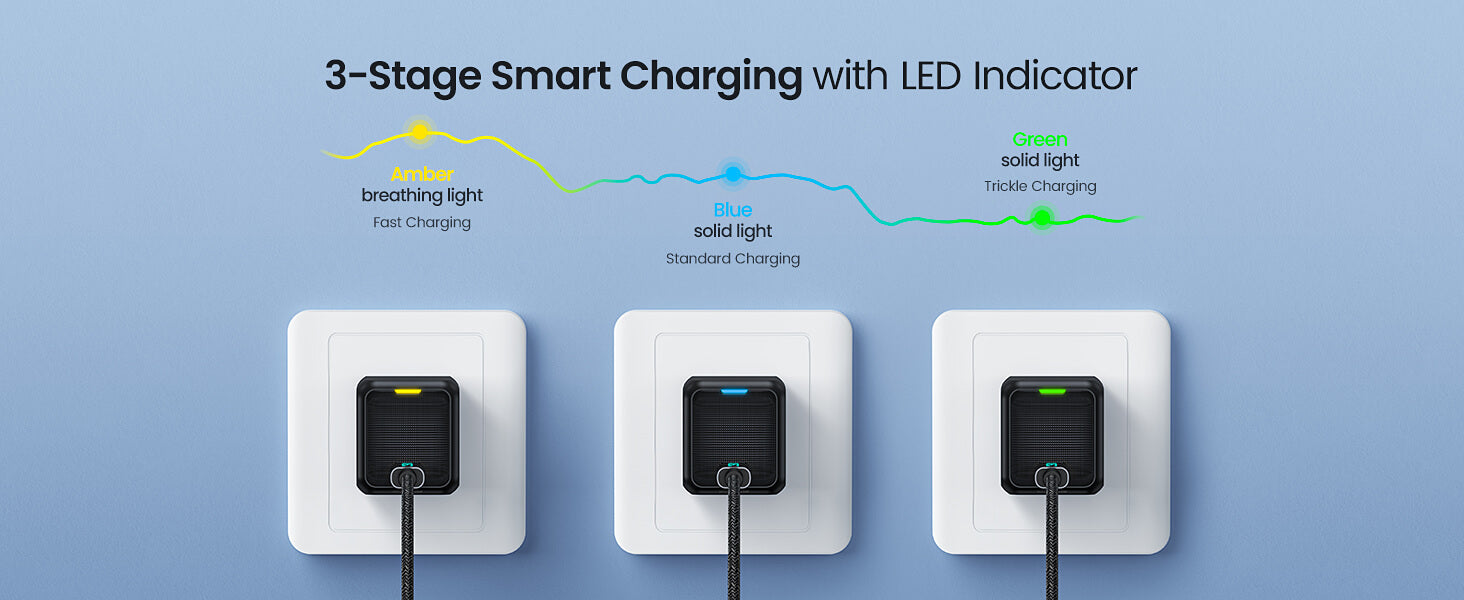 AOHI Magcube 65W GaN+ PD Fast Charger Set with LED Cable