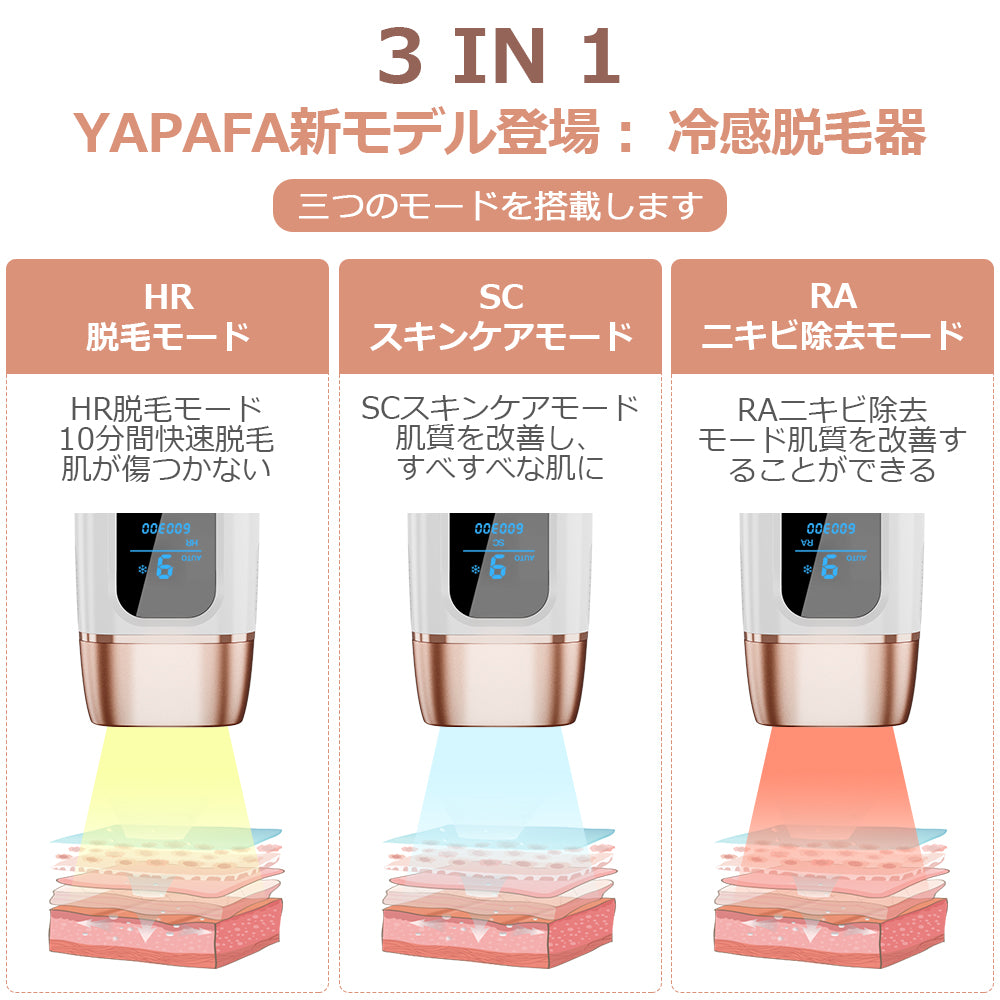 タイムセール ✨お家で脱毛✨脱毛器 3in1 IPL脱毛器 HR SR FR