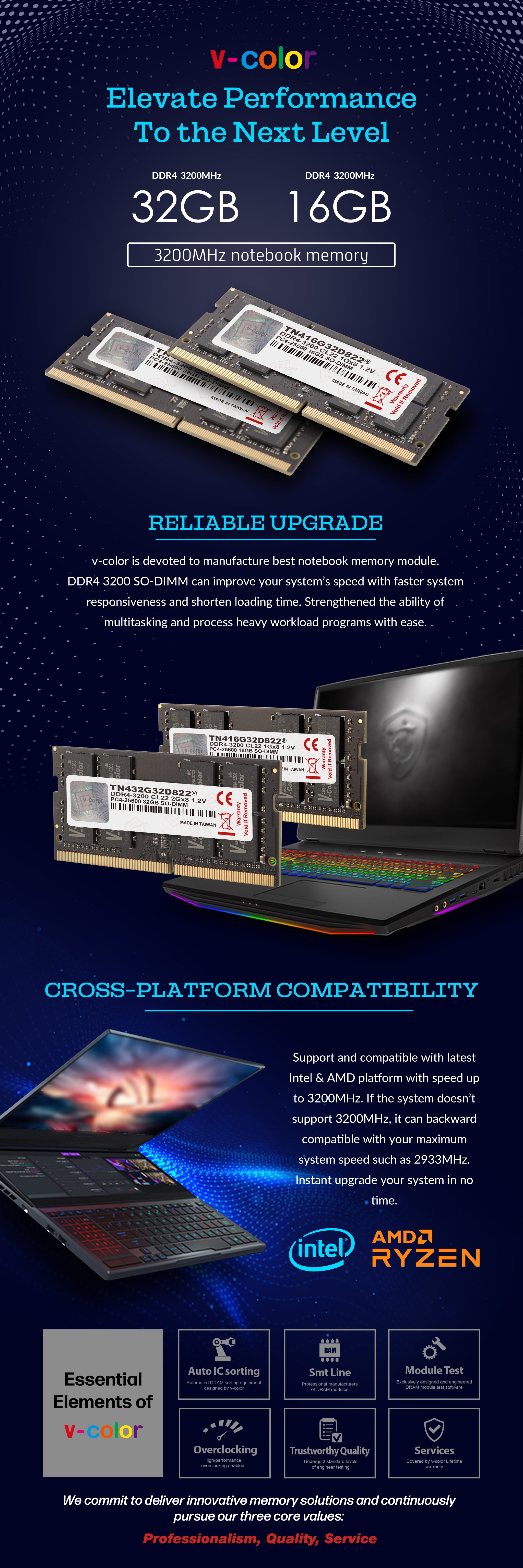 v-color 16GB DDR4 3200MHz PC4-25600 CL22 1.2V SIN BÚFER NO ECC LISTO PARA TRABAJO MULTITAREA ALTO RENDIMIENTO COMPATIBLE CON MEMORIA RAM PARA PORTÁTILES AMD E INTEL(16GB)