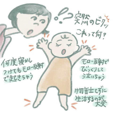 モロー反射