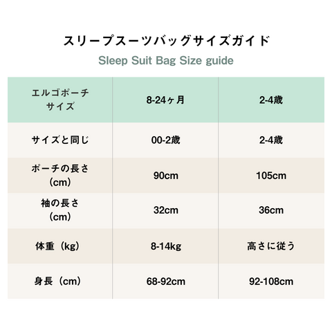 夏向け＞Sleep Suit Bag スリープスーツバッグ 0.3TOG（8ヶ月～／歩き