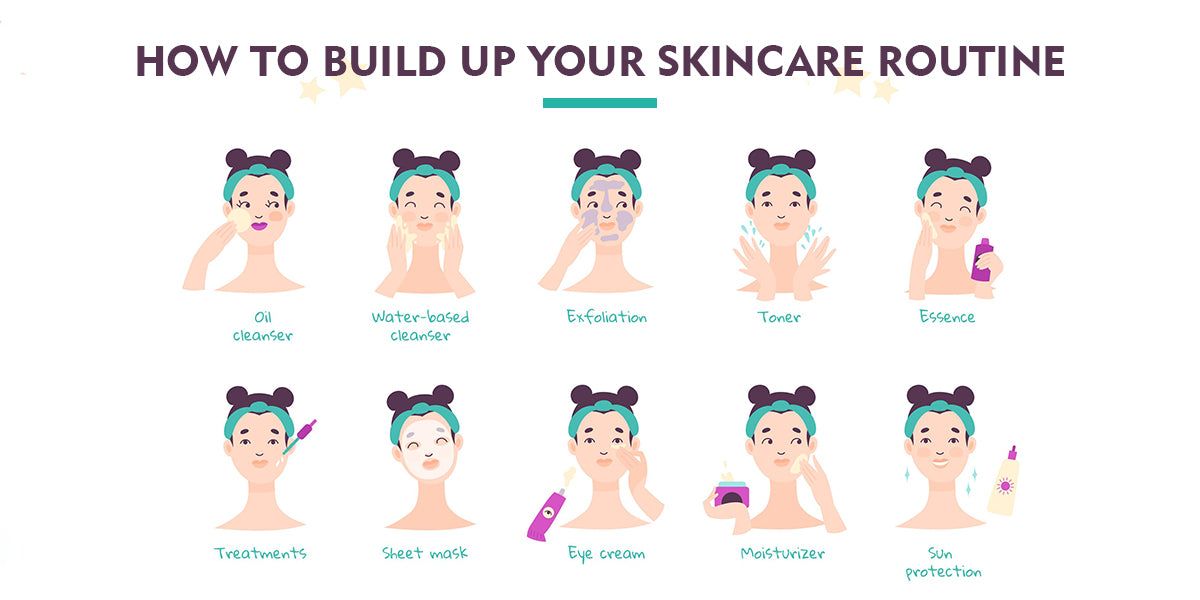 How To Build Up Your Skincare Routine