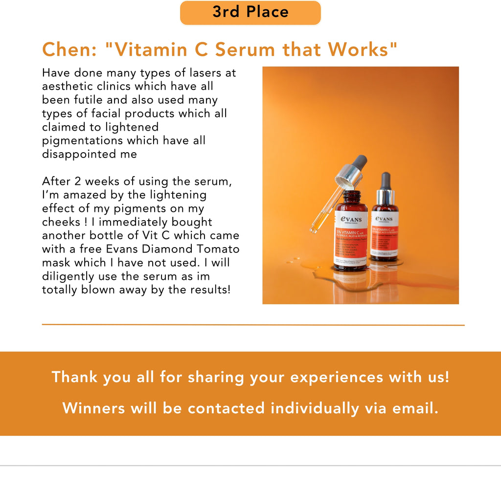 Announcement: Winners of the Evans 15% Vitamin C Serum Review Contest