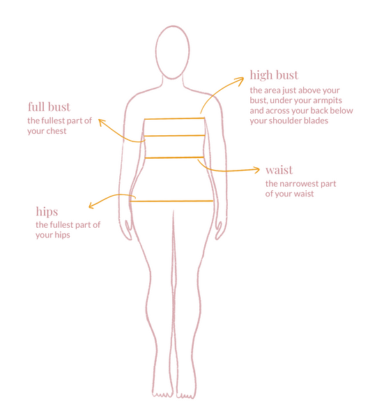 Measurement Guide